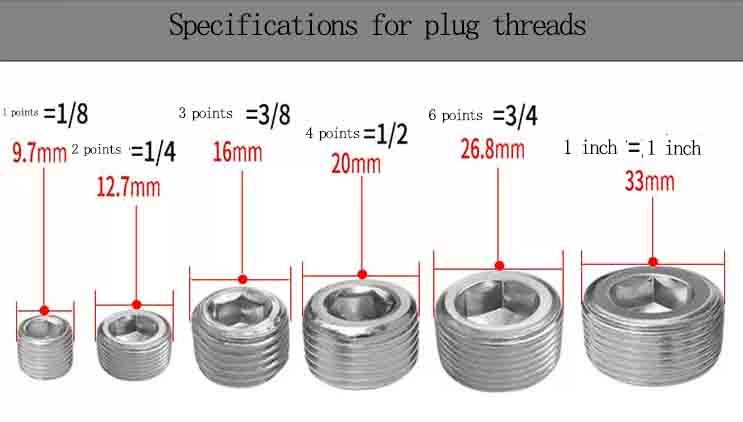 Hex socket plug.jpg