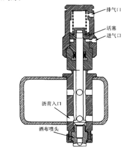 Dibujo de estructura del cilindro esparcidor de asfalto .png