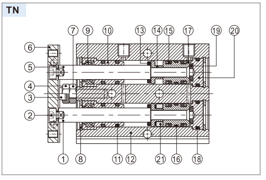 TN Twin Shaft Cylinder.png