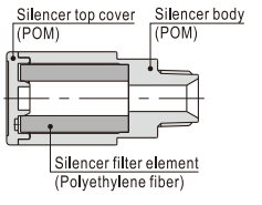 Aksesori —— Peredam suara-seri PAL.png