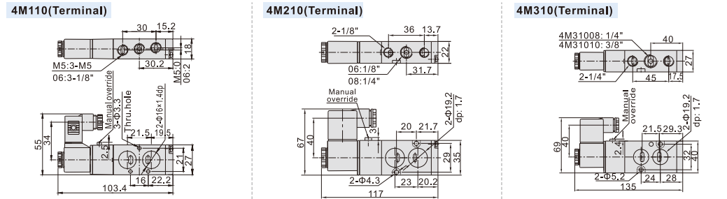 Válvula Solenoide 4M.png