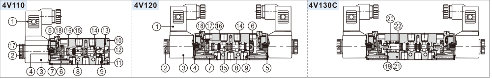 4V100 series solenoid valve.png