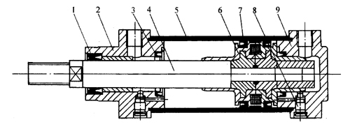 ZN Damping Cylinder.png