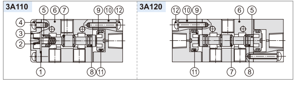 3A100系列空气阀(三通).png