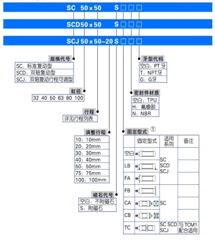 رمز الاختيار.png