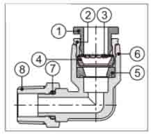 Accessoires filetés à deux voies ——Raccords à une touche (acier inoxydable）.jpg