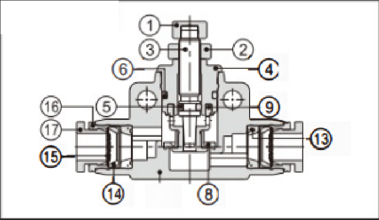 Accesorios——Controladores de velocidad (acero inoxidable) Serie PA.png