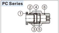 Acessórios —— One-Touch Fittings-PC series.png